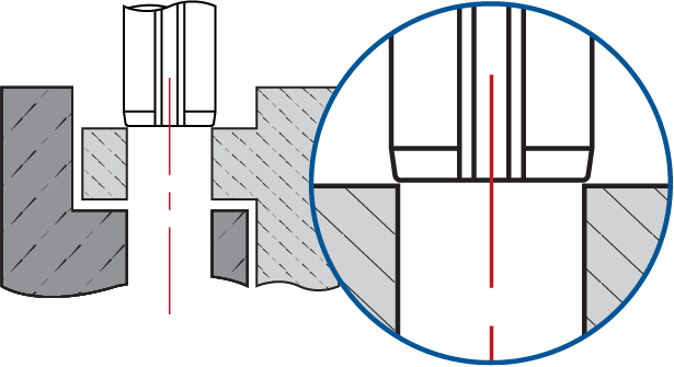 Drážkované kolíky ISO 8752 se často obtížně instalují, protože průměr zkosení není o mnoho menší než průměr otvoru